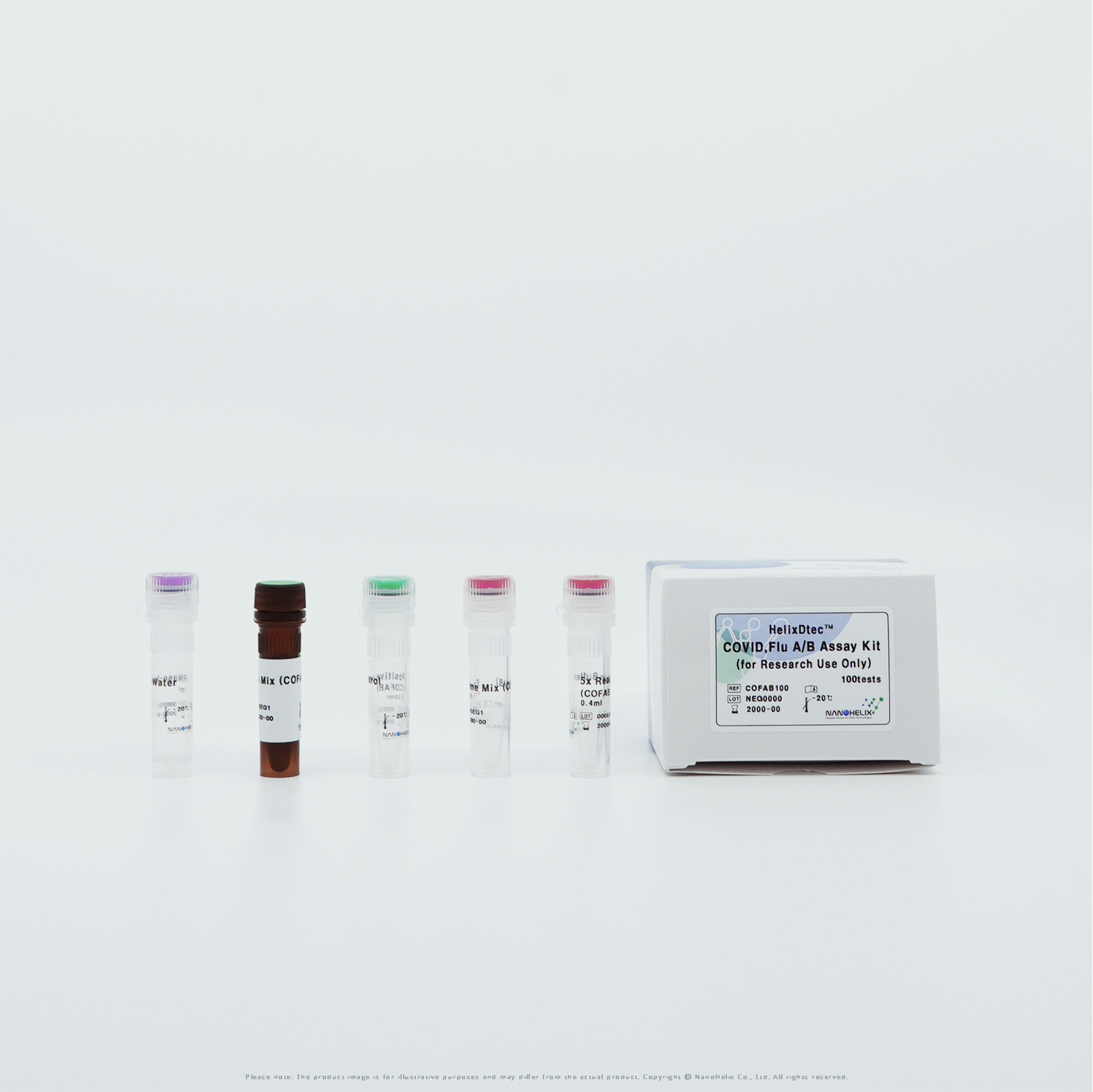 COVID,Flu_A/B_Assay_Kit