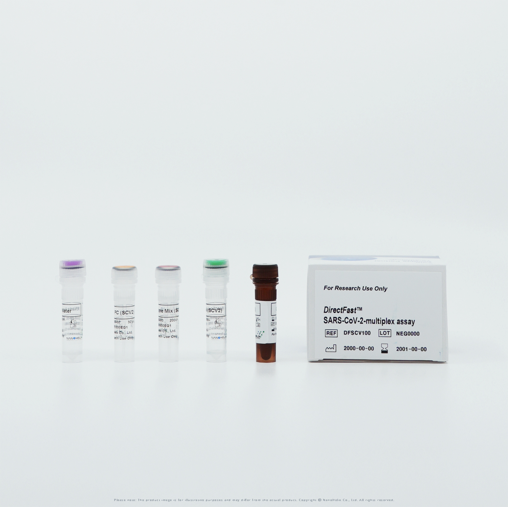 SARS-CoV-2_Multiplex_assay